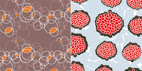 Metremade patterns